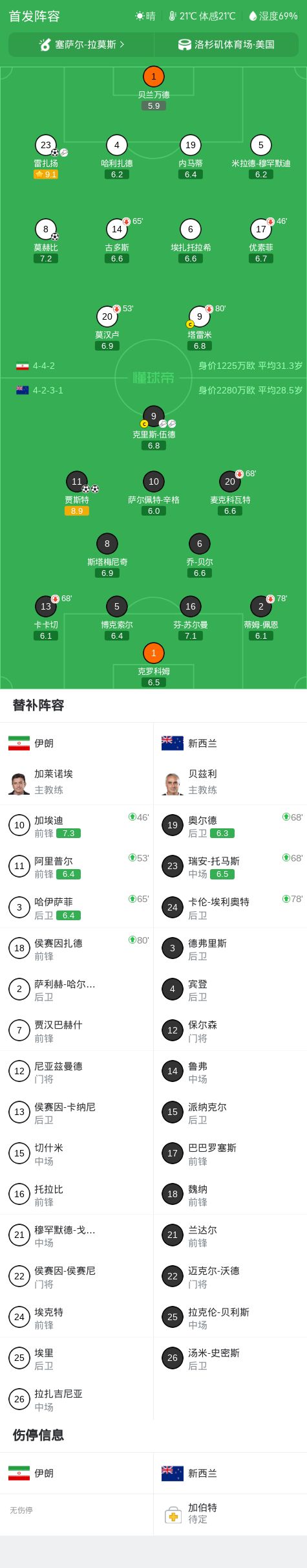 赛季最强战！韩旭首次首发14+6创多项新高 自由人射日豪取5连胜
