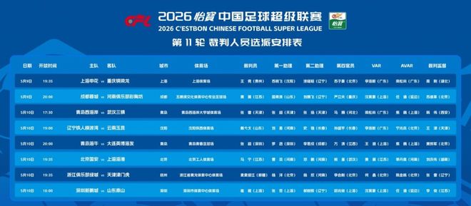 季前赛0胜3负！双方21人轮休雷霆惜败老鹰 马拉17+10+6+5帽
